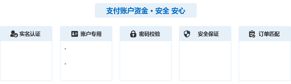 方案特色 方案特色