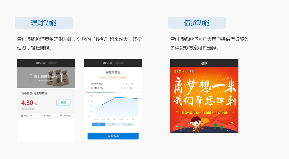 理财功能 理财功能